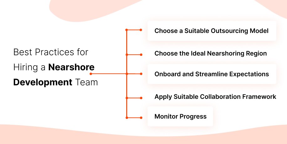 Nearshore Software Development